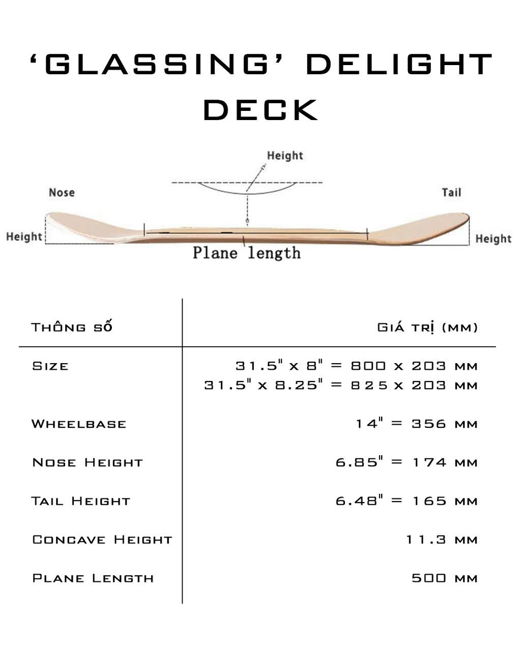 Skateboard Deck Delight SS25 “GLASSING” + Griptape